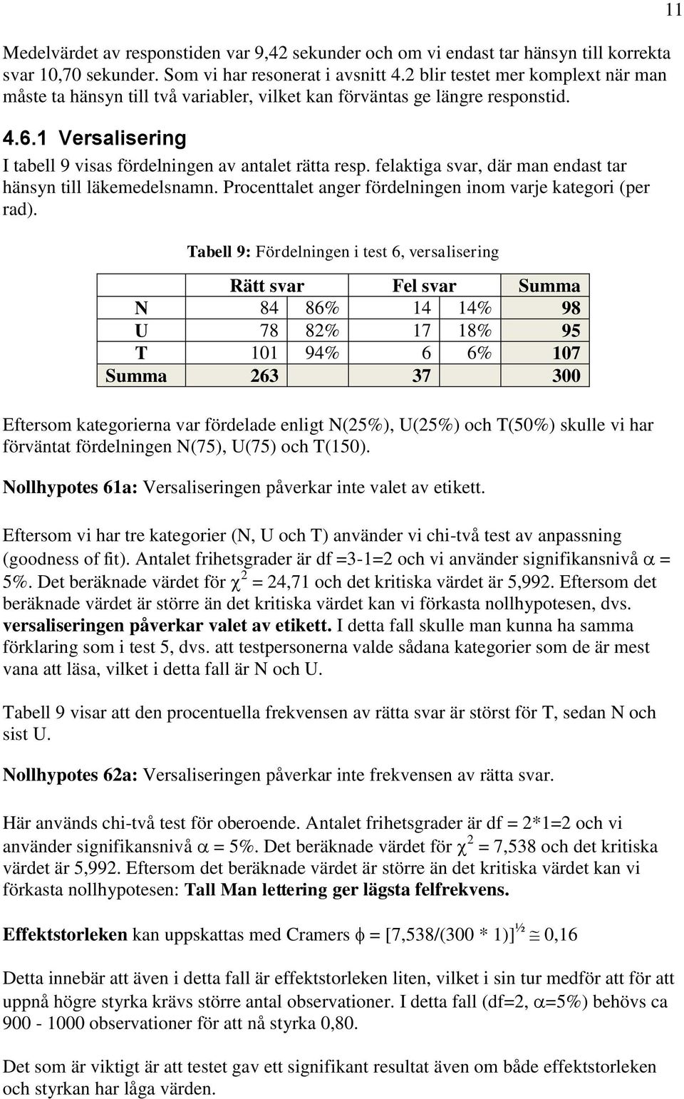 felaktiga svar, där man endast tar hänsyn till läkemedelsnamn. Procenttalet anger fördelningen inom varje kategori (per rad).