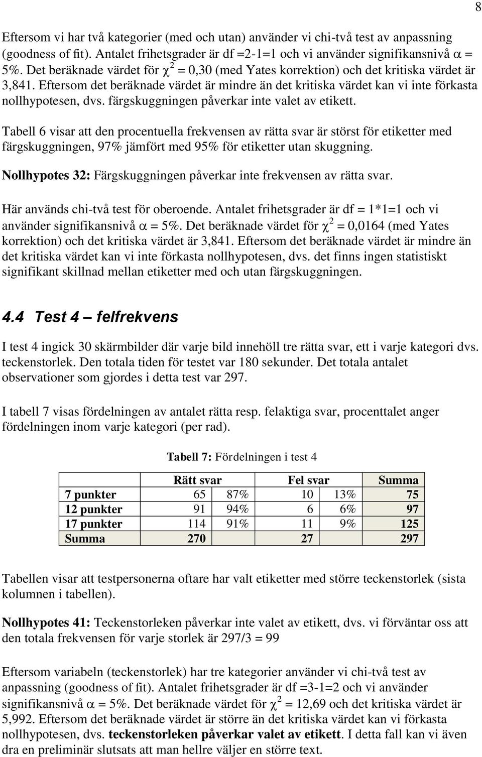 färgskuggningen påverkar inte valet av etikett.