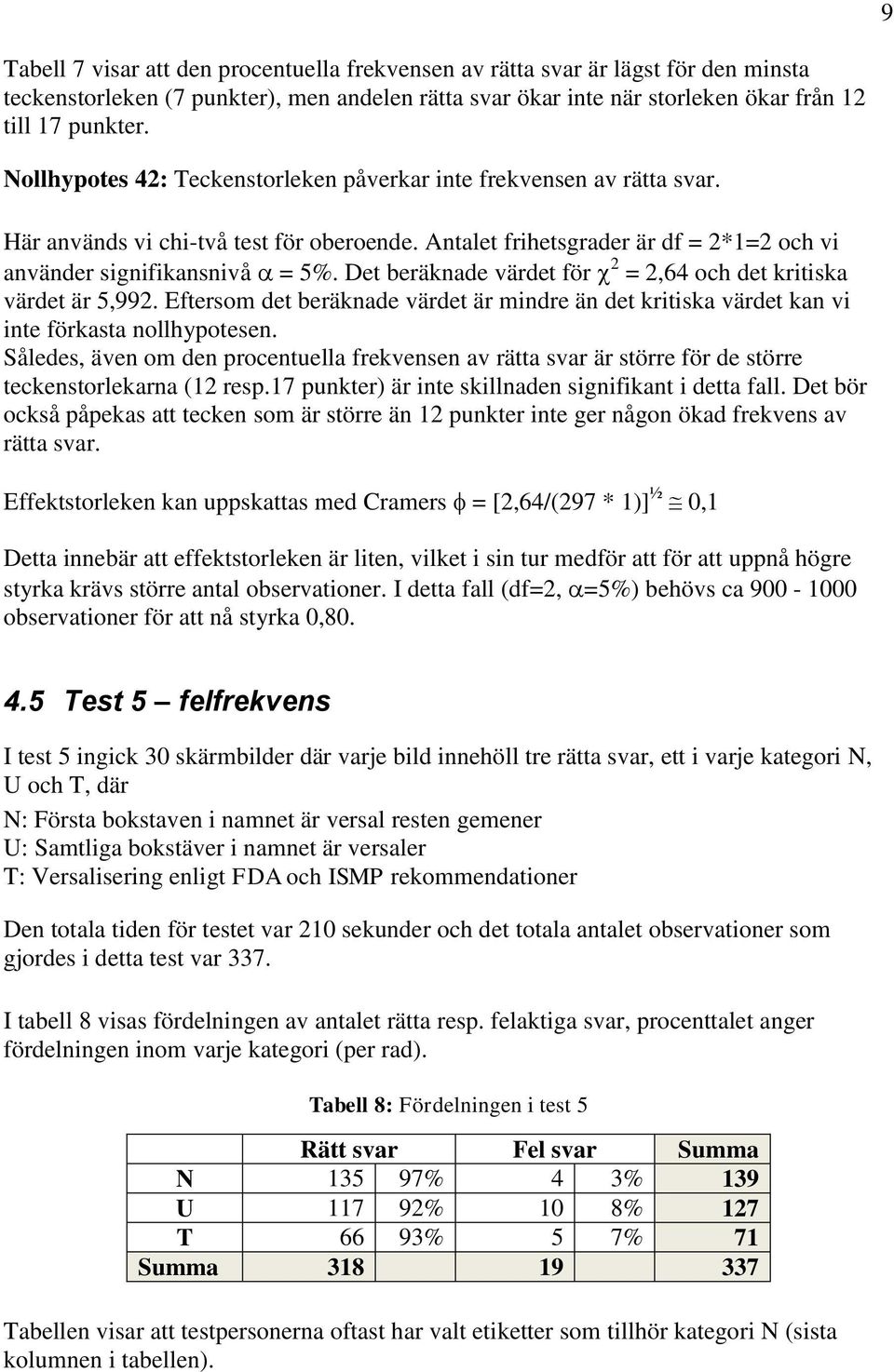 Det beräknade värdet för 2 = 2,64 och det kritiska värdet är 5,992. Eftersom det beräknade värdet är mindre än det kritiska värdet kan vi inte förkasta nollhypotesen.