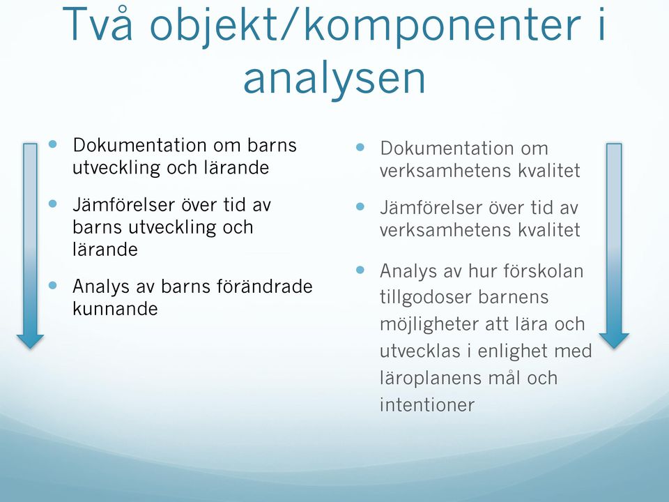 verksamhetens kvalitet Jämförelser över tid av verksamhetens kvalitet Analys av hur förskolan