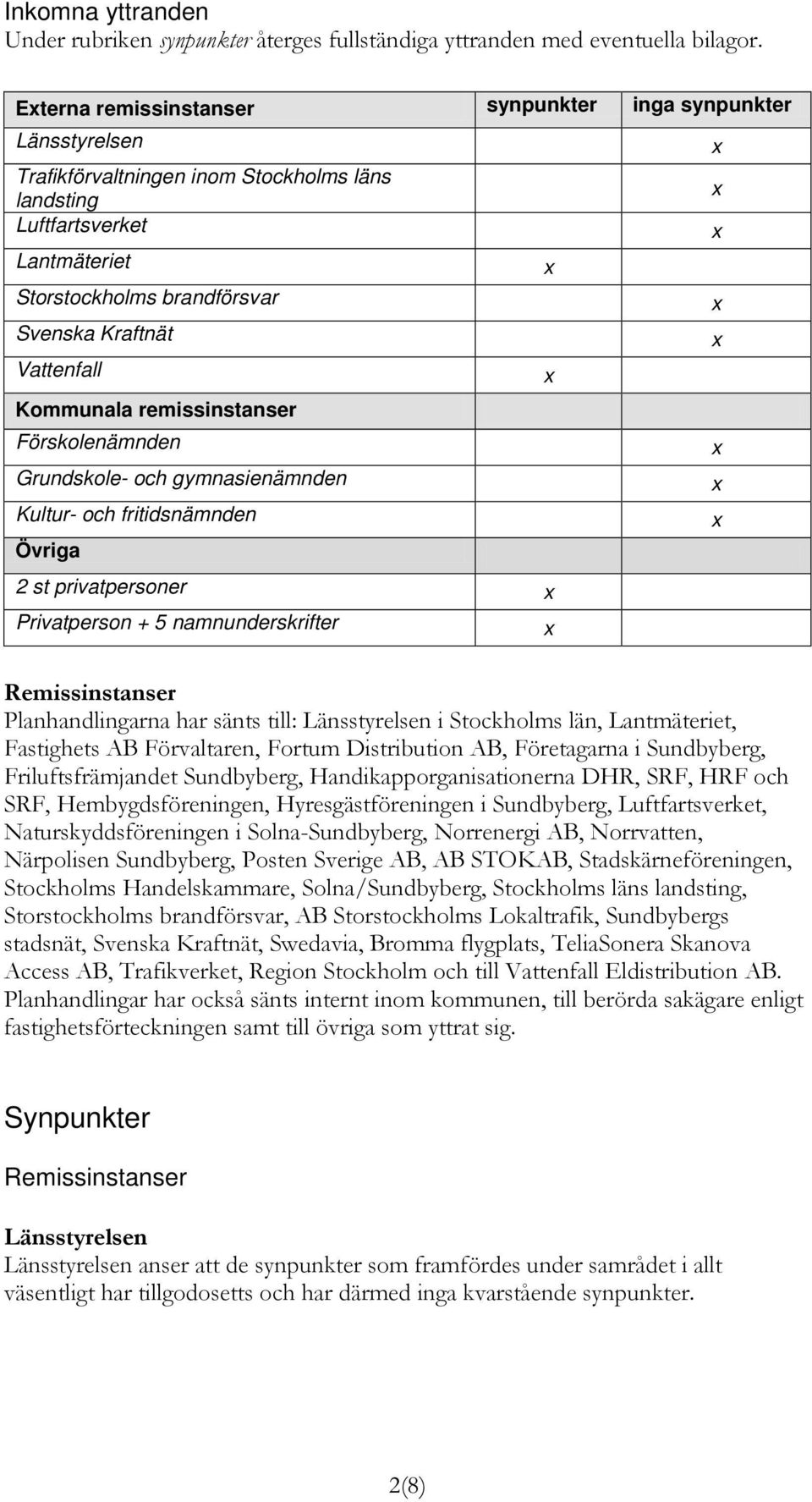 Kommunala remissinstanser Förskolenämnden Grundskole- och gymnasienämnden Kultur- och fritidsnämnden Övriga 2 st privatpersoner Privatperson + 5 namnunderskrifter Remissinstanser Planhandlingarna har