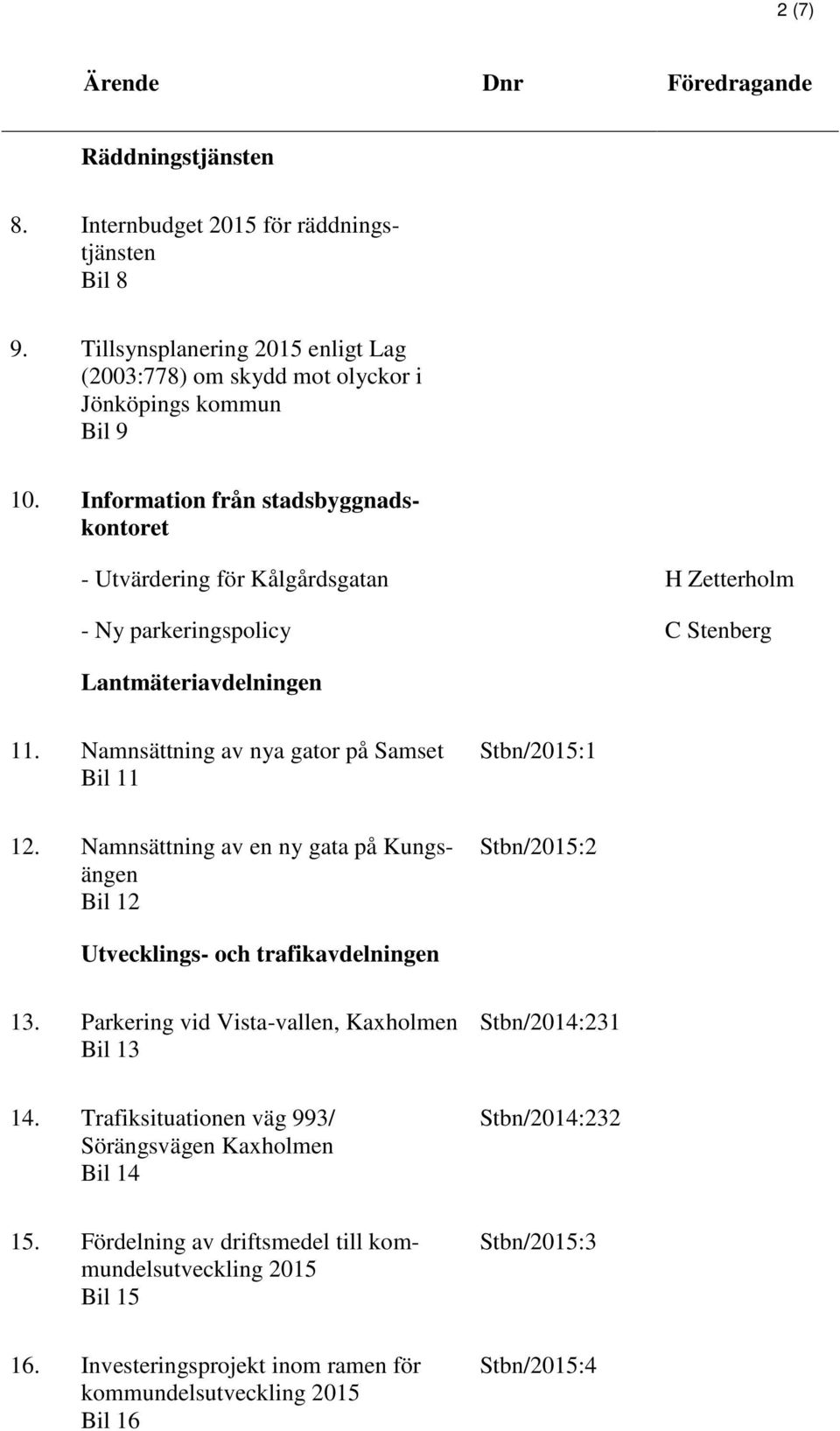 Namnsättning av nya gator på Samset Bil 11 Stbn/2015:1 12. Namnsättning av en ny gata på Kungsängen Bil 12 Stbn/2015:2 Utvecklings- och trafikavdelningen 13.