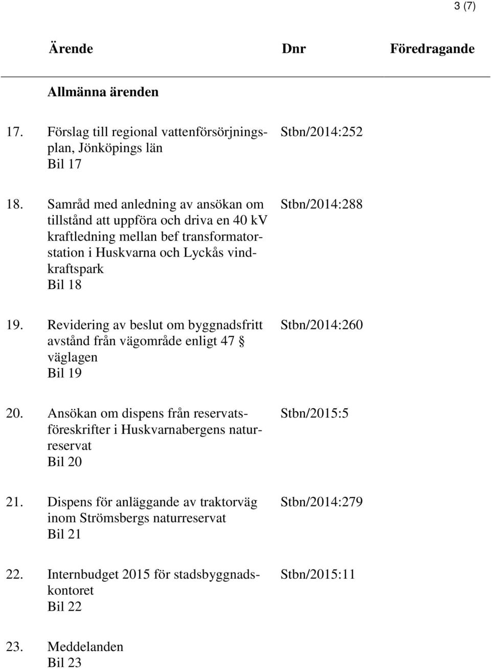Stbn/2014:288 19. Revidering av beslut om byggnadsfritt avstånd från vägområde enligt 47 väglagen Bil 19 Stbn/2014:260 20.