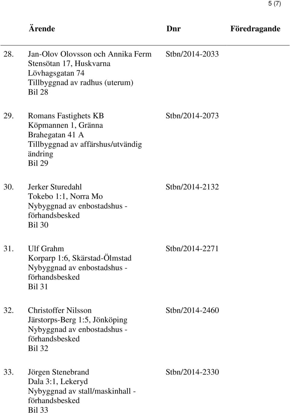 Jerker Sturedahl Tokebo 1:1, Norra Mo Nybyggnad av enbostadshus - Bil 30 Stbn/2014-2132 31.