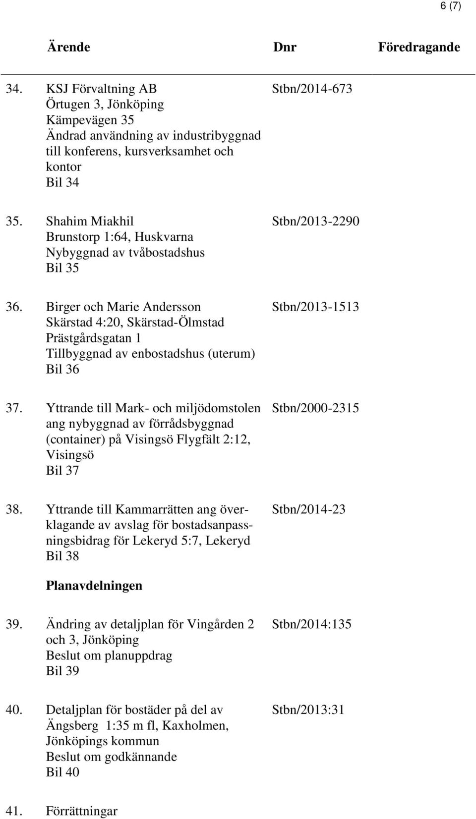 Birger och Marie Andersson Skärstad 4:20, Skärstad-Ölmstad Prästgårdsgatan 1 Tillbyggnad av enbostadshus (uterum) Bil 36 Stbn/2013-1513 37.