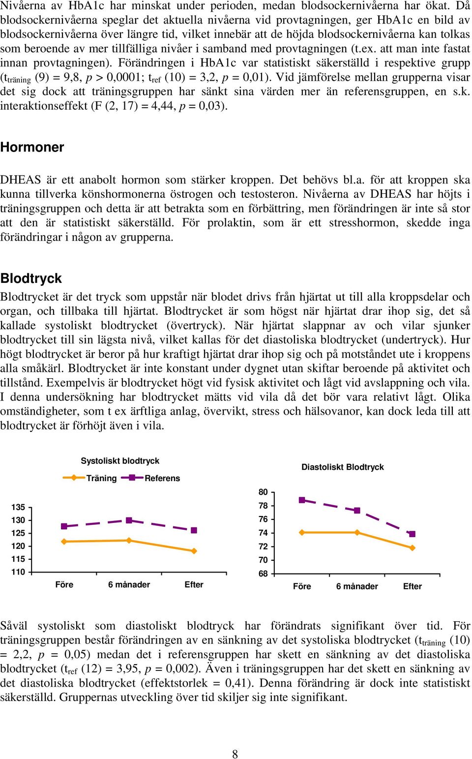 av mer tillfälliga nivåer i samband med provtagningen (t.ex. att man inte fastat innan provtagningen).