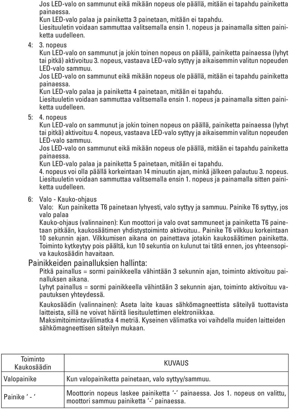 nopeus Kun LED-valo on sammunut ja jokin toinen nopeus on päällä, painiketta painaessa (lyhyt tai pitkä) aktivoituu 3. nopeus, vastaava LED-valo syttyy ja aikaisemmin valitun nopeuden LED-valo sammuu.