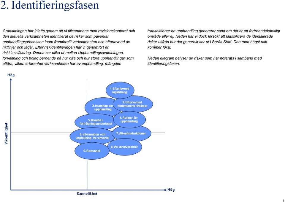 Denna ser olika ut mellan Upphandlingsavdelningen, förvaltning och bolag beroende på hur ofta och hur stora upphandlingar som utförs, vilken erfarenhet verksamheten har av upphandling, mängden