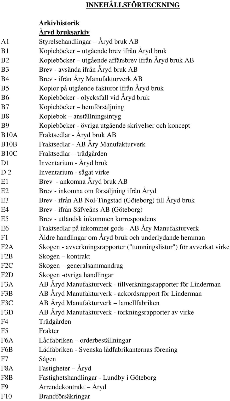 ifrån Åryd bruk Kopieböcker - olycksfall vid Åryd bruk Kopieböcker hemförsäljning Kopiebok anställningsintyg Kopieböcker - övriga utgående skrivelser och koncept Fraktsedlar - Åryd bruk AB