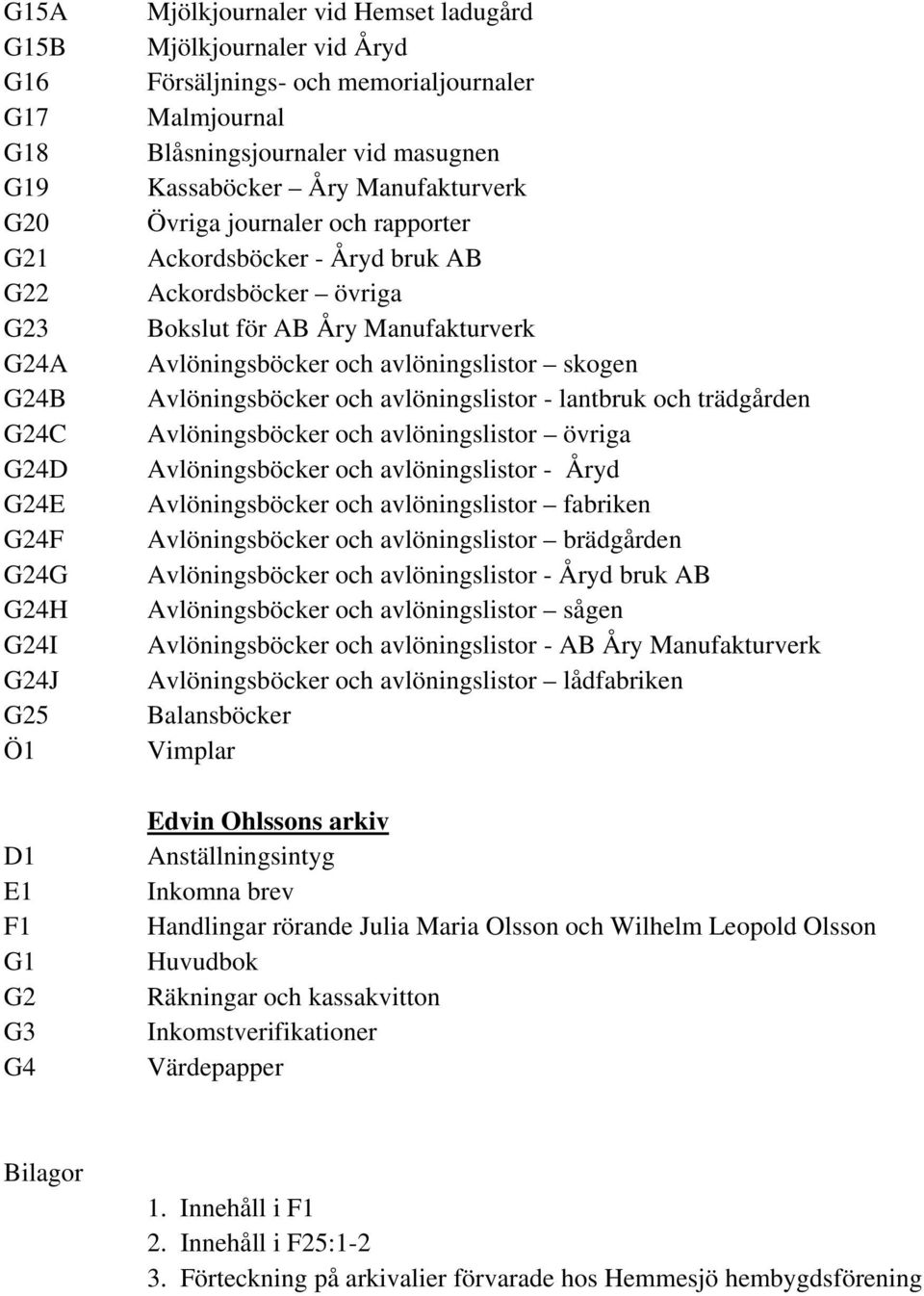 Manufakturverk Avlöningsböcker och avlöningslistor skogen Avlöningsböcker och avlöningslistor - lantbruk och trädgården Avlöningsböcker och avlöningslistor övriga Avlöningsböcker och avlöningslistor