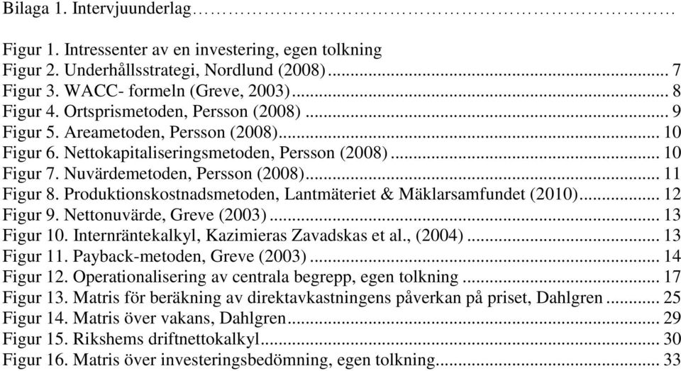 Produktionskostnadsmetoden, Lantmäteriet & Mäklarsamfundet (2010)... 12 Figur 9. Nettonuvärde, Greve (2003)... 13 Figur 10. Internräntekalkyl, Kazimieras Zavadskas et al., (2004)... 13 Figur 11.