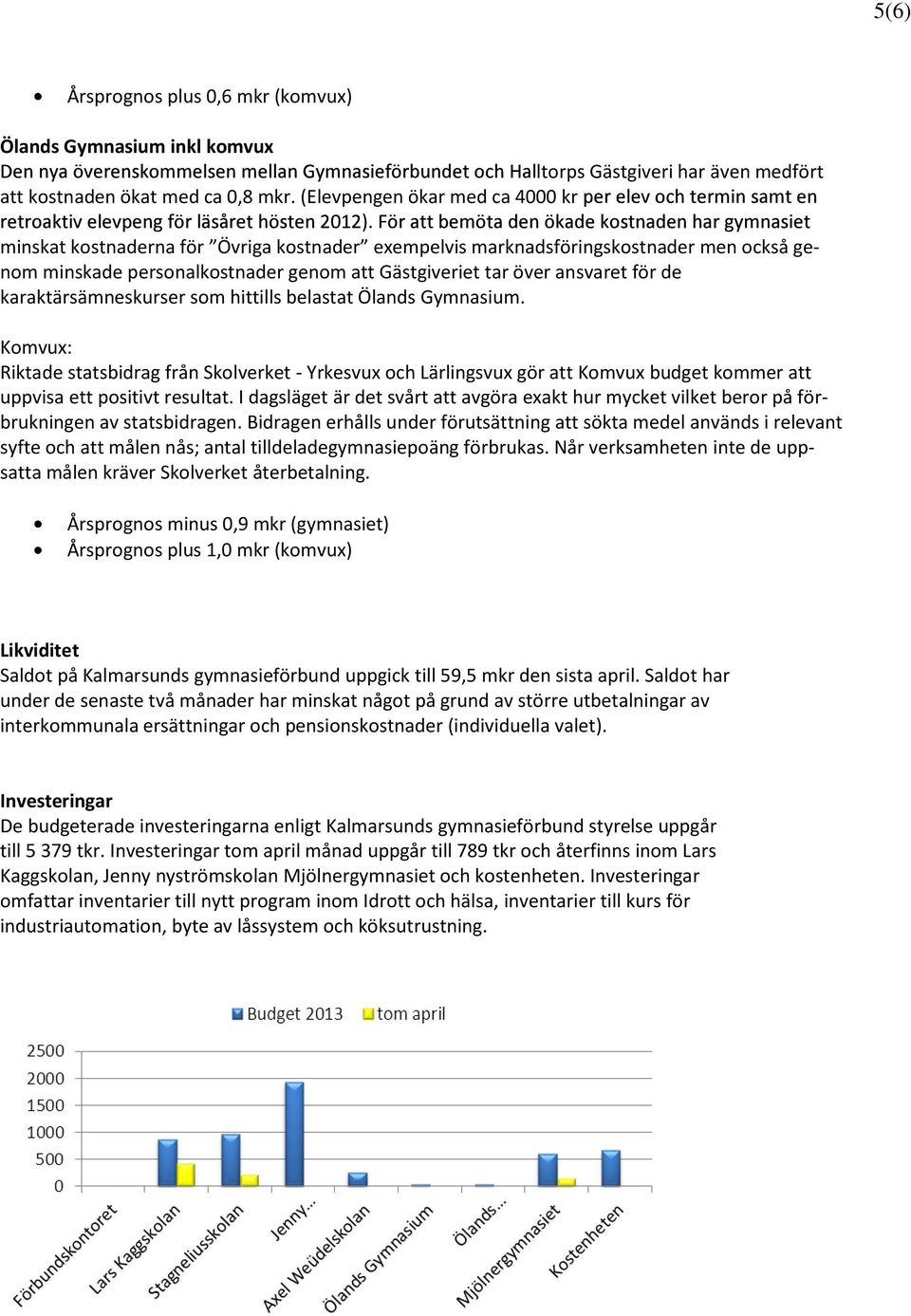 karaktärsämneskurser som hittills belastat Ölands Gymnasium. Komvux: Riktade statsbidrag från Skolverket - Yrkesvux och Lärlingsvux gör att Komvux budget kommer att uppvisa ett positivt resultat.