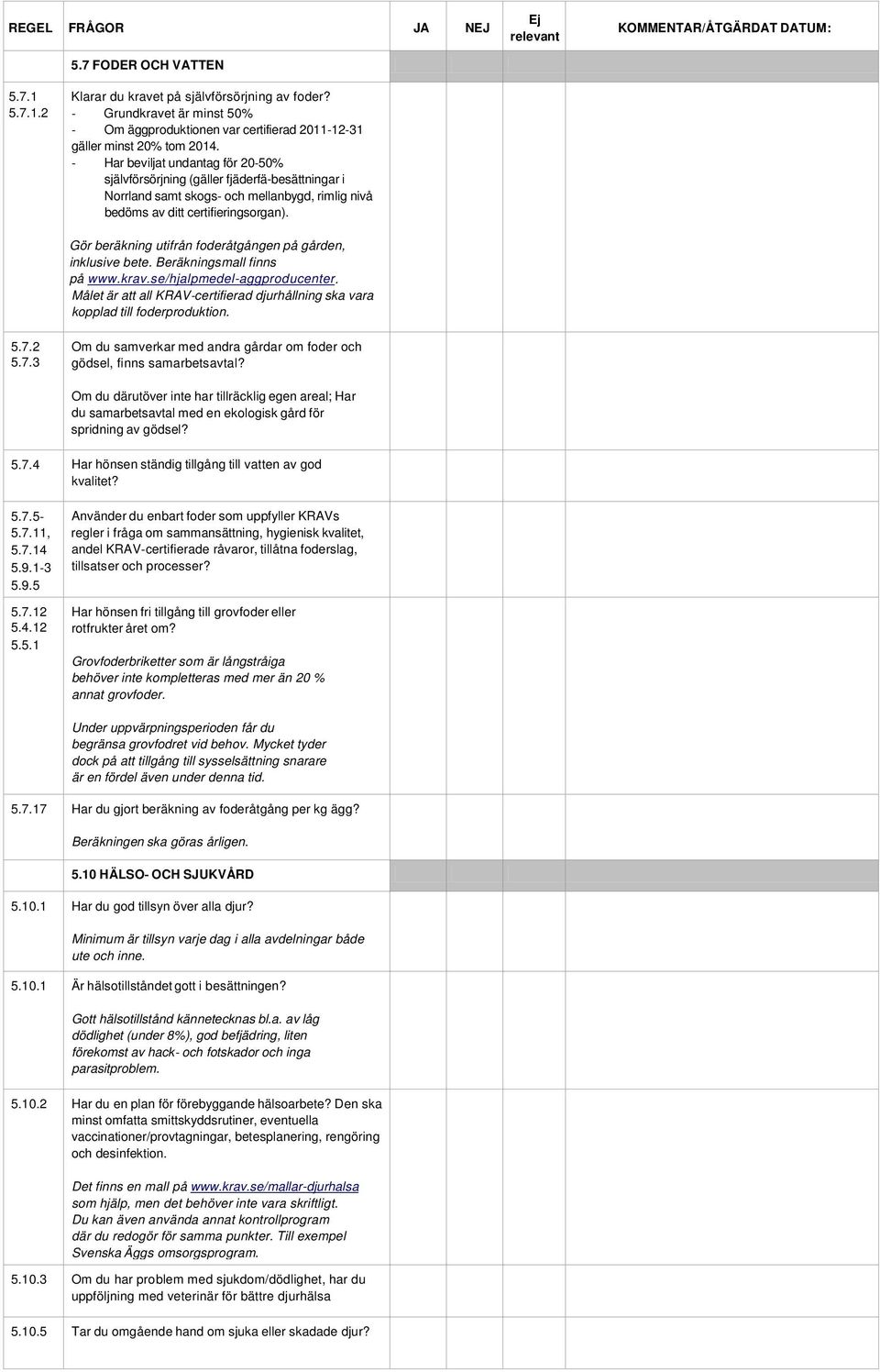 Gör beräkning utifrån foderåtgången på gården, inklusive bete. Beräkningsmall finns på www.krav.se/hjalpmedel-aggproducenter.