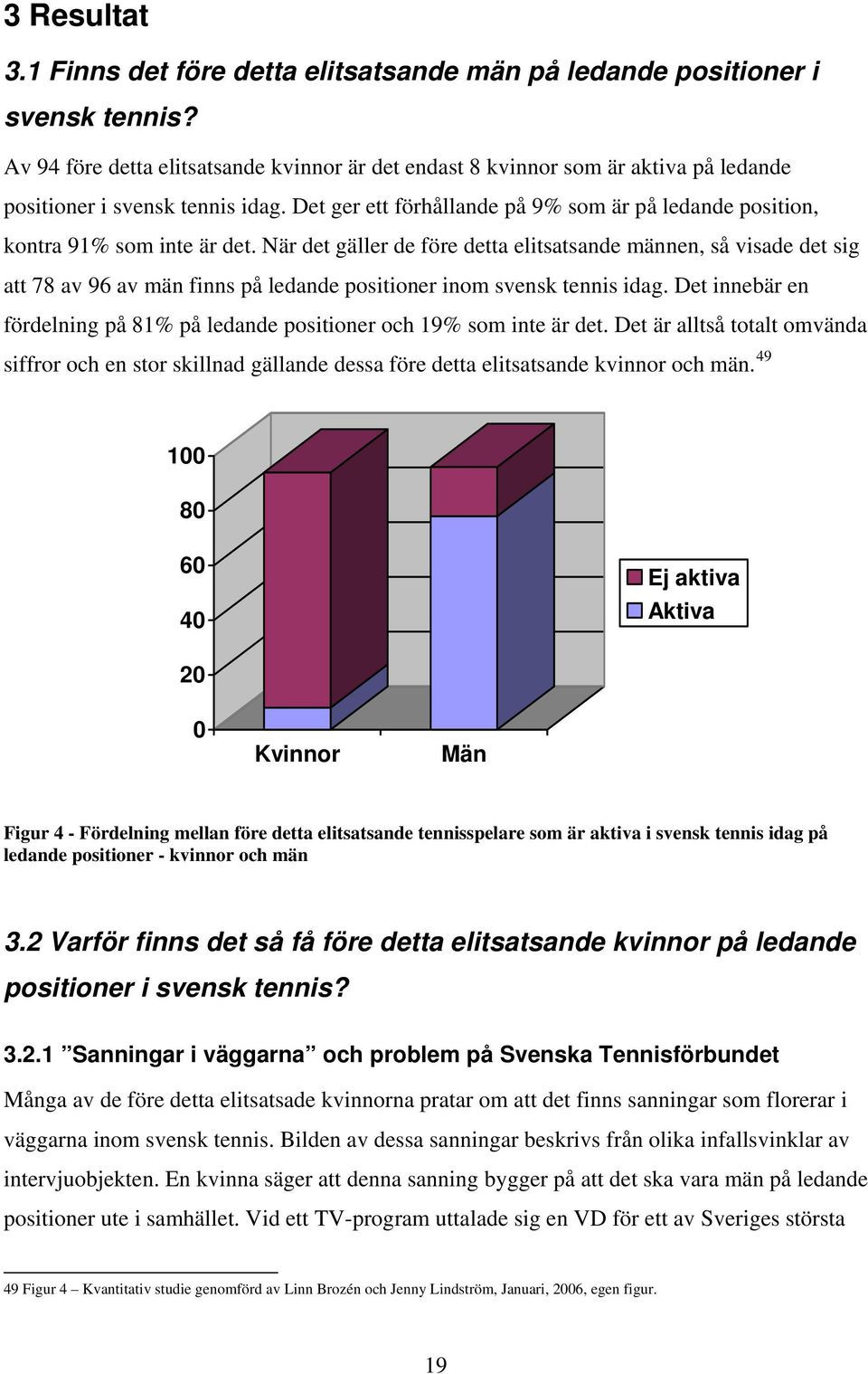 Det ger ett förhållande på 9% som är på ledande position, kontra 91% som inte är det.