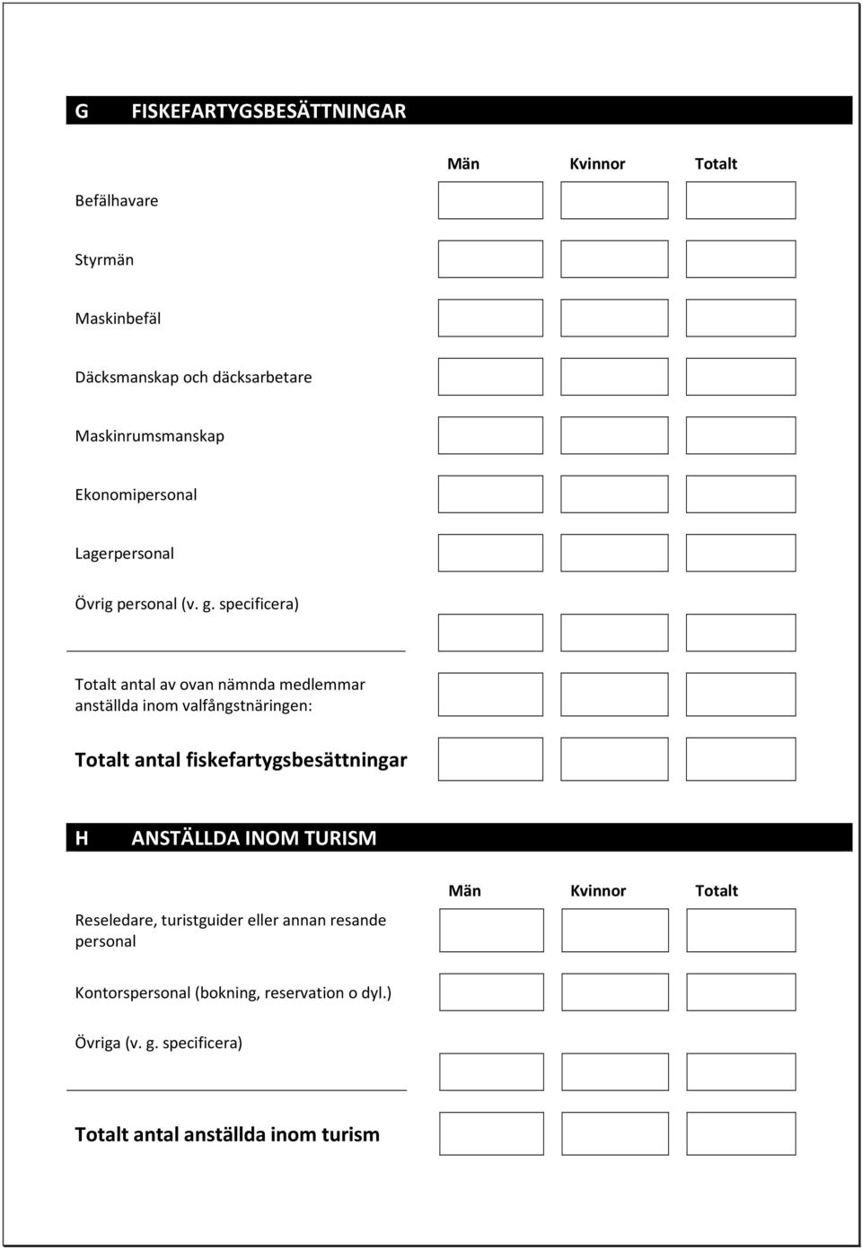 specificera) Totalt antal av ovan nämnda medlemmar anställda inom valfångstnäringen: Totalt antal fiskefartygsbesättningar H