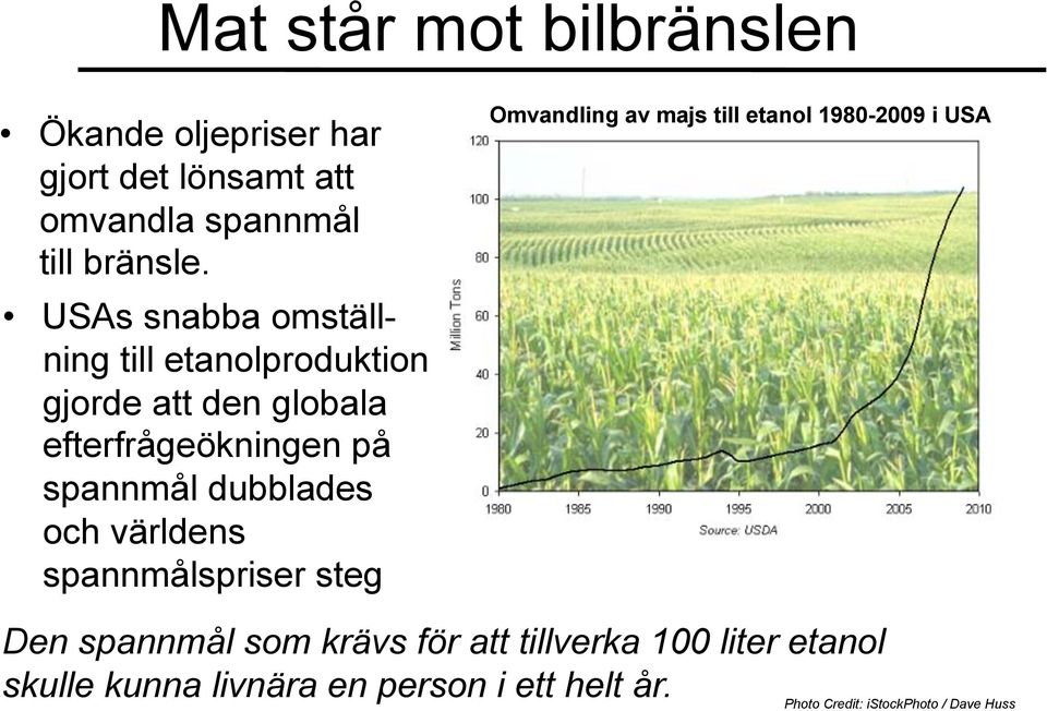 dubblades och världens spannmålspriser steg Omvandling av majs till etanol 1980-2009 i USA Den spannmål som