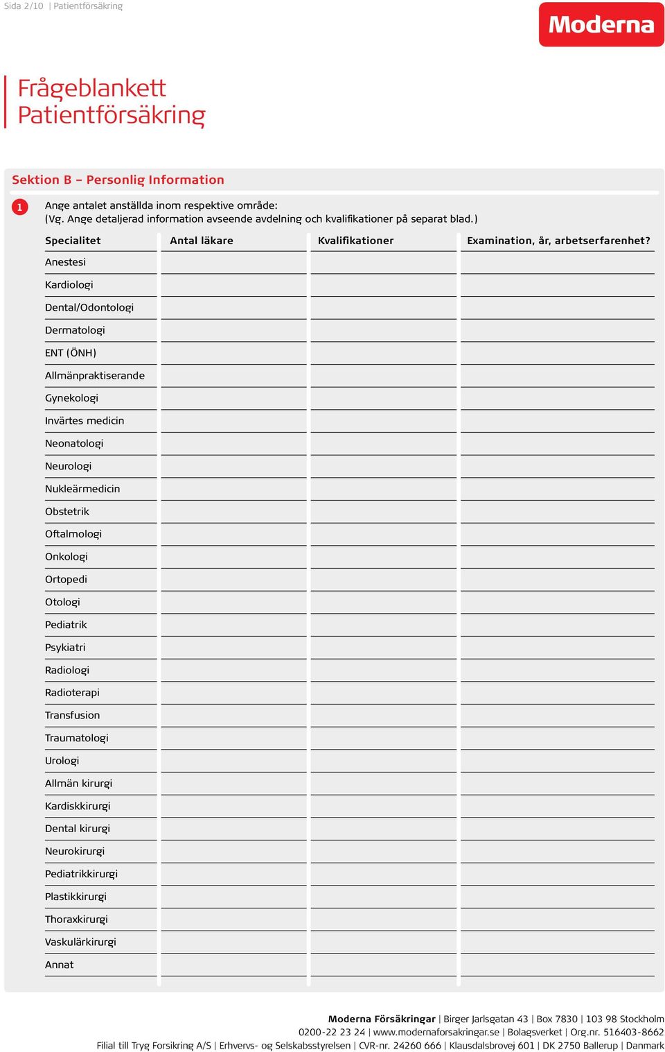 Anestesi Kardiologi Dental/Odontologi Dermatologi ENT (ÖNH) Allmänpraktiserande Gynekologi Invärtes medicin Neonatologi Neurologi Nukleärmedicin Obstetrik Oftalmologi Onkologi