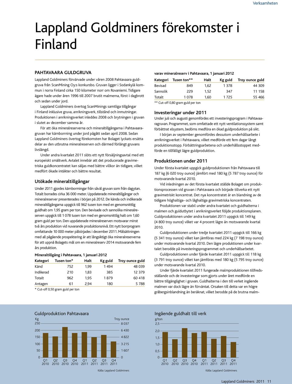 Lappland Goldminers övertog ScanMinings samtliga tillgångar i Finland inklusive gruva, anrikningsverk, tillstånd och inmutningar.