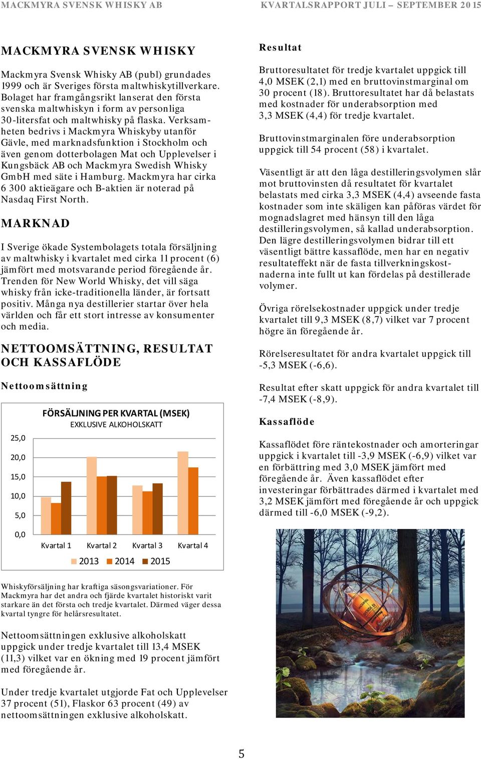 Verksamheten bedrivs i Mackmyra Whiskyby utanför Gävle, med marknadsfunktion i Stockholm och även genom dotterbolagen Mat och Upplevelser i Kungsbäck AB och Mackmyra Swedish Whisky GmbH med säte i