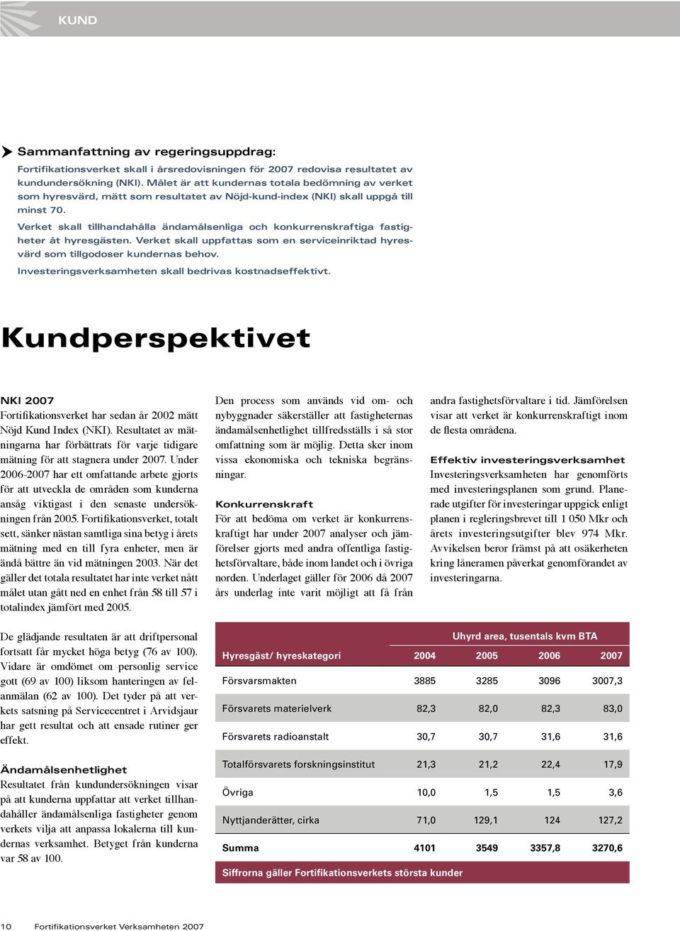 Verket skall tillhandahålla ändamålsenliga och konkurrenskraftiga fastigheter åt hyresgästen. Verket skall uppfattas som en serviceinriktad hyresvärd som tillgodoser kundernas behov.