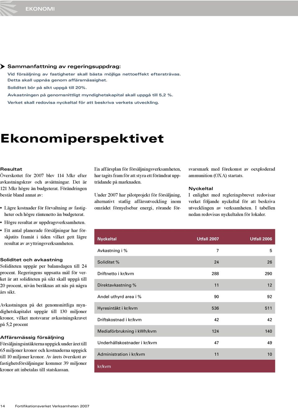 Ekonomiperspektivet Resultat Överskottet för 2007 blev 114 Mkr efter avkastningskrav och avsättningar. Det är 121 Mkr högre än budgeterat.