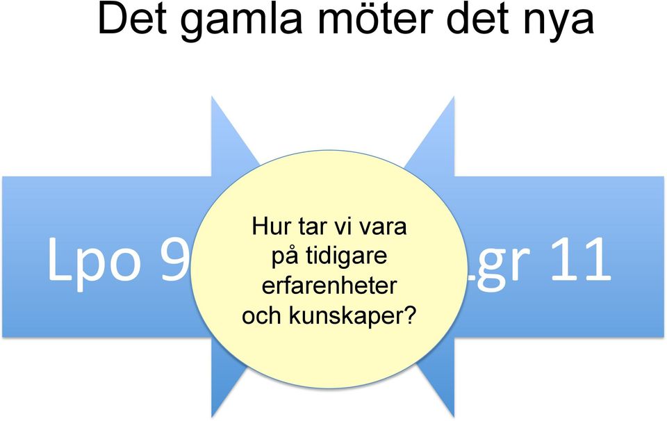 på tidigare