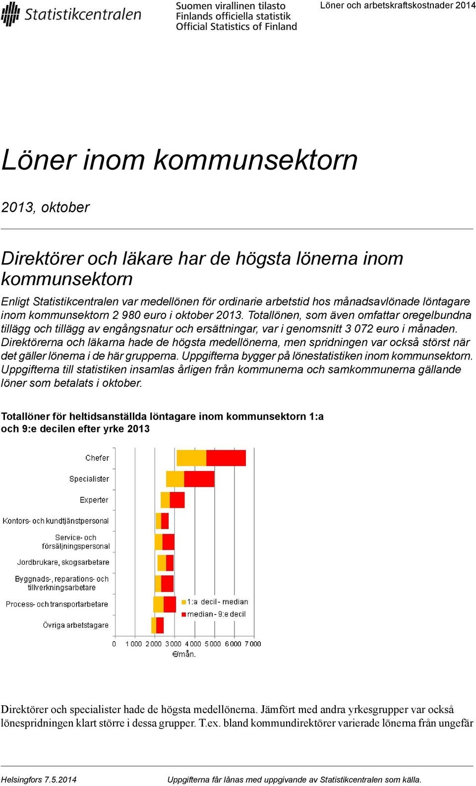 Totallönen, som även omfattar oregelbundna tillägg och tillägg av engångsnatur och ersättningar, var i genomsnitt 07 euro i månaden.