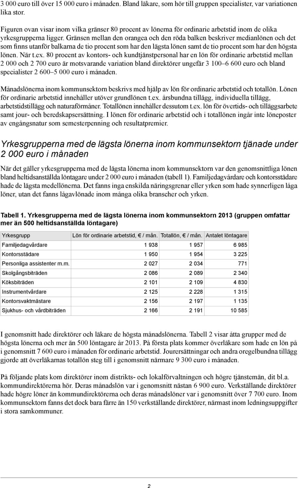 Gränsen mellan den orangea och den röda balken beskriver medianlönen och det som finns utanför balkarna de tio procent som har den lägsta lönen samt de tio procent som har den högsta lönen. När t.ex.