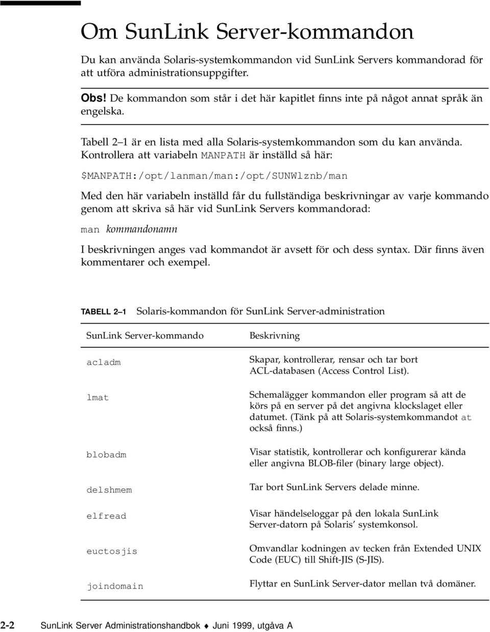 Kontrollera att variabeln MANPATH är inställd så här: $MANPATH:/opt/lanman/man:/opt/SUNWlznb/man Med den här variabeln inställd får du fullständiga beskrivningar av varje kommando genom att skriva så