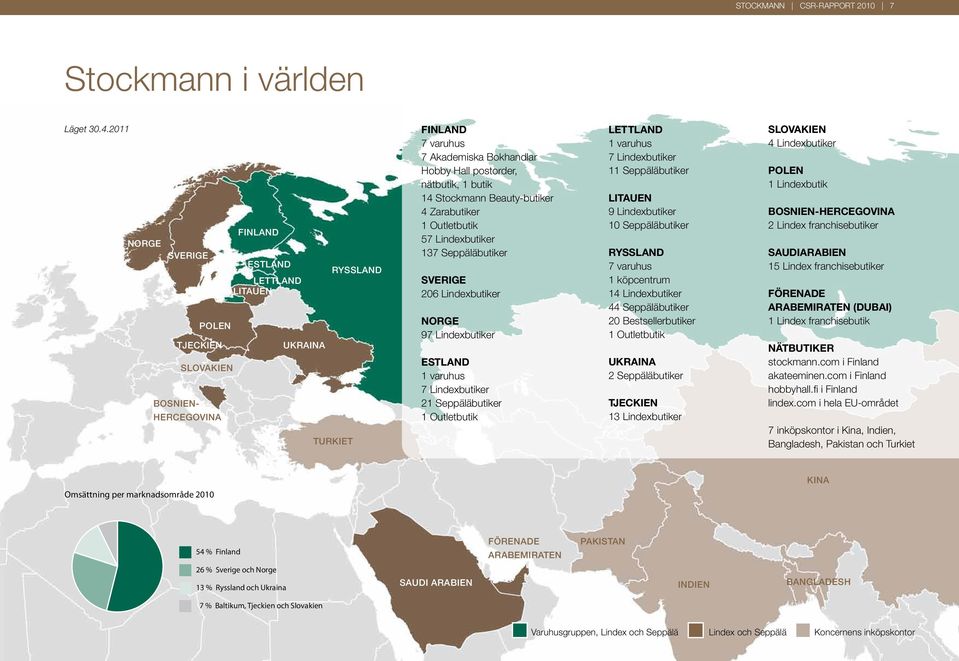 butik 14 Stockmann Beauty-butiker 4 Zarabutiker 1 Outletbutik 57 Lindexbutiker 137 Seppäläbutiker SVERIGE 206 Lindexbutiker NORGE 97 Lindexbutiker ESTLAND 1 varuhus 7 Lindexbutiker 21 Seppäläbutiker