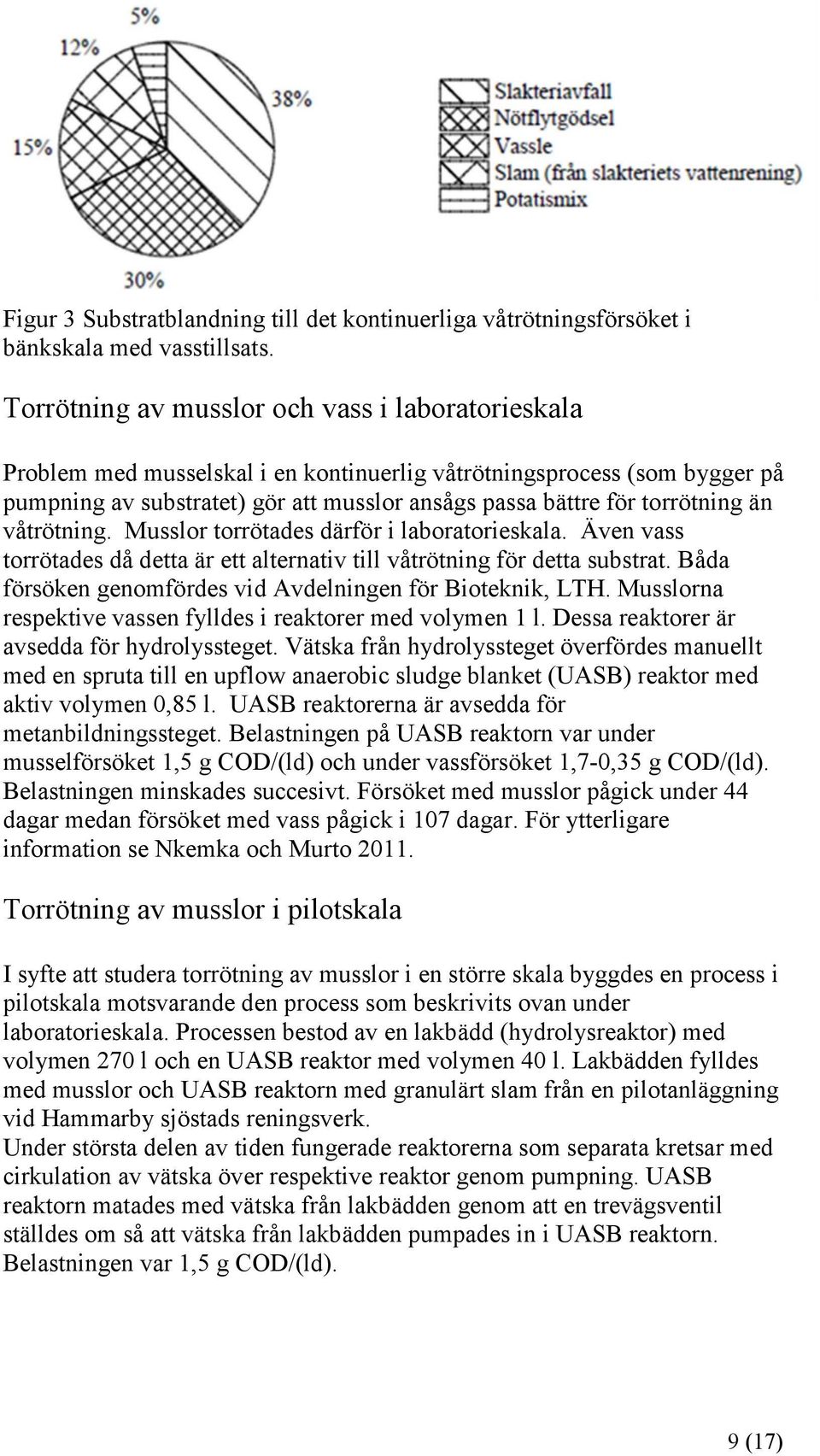 än våtrötning. Musslor torrötades därför i laboratorieskala. Även vass torrötades då detta är ett alternativ till våtrötning för detta substrat.