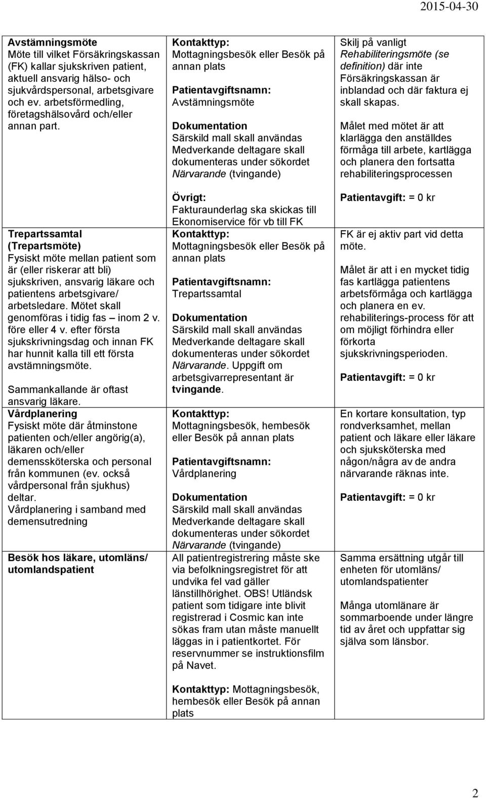 Trepartssamtal (Trepartsmöte) Fysiskt möte mellan patient som är (eller riskerar att bli) sjukskriven, ansvarig läkare och patientens arbetsgivare/ arbetsledare.