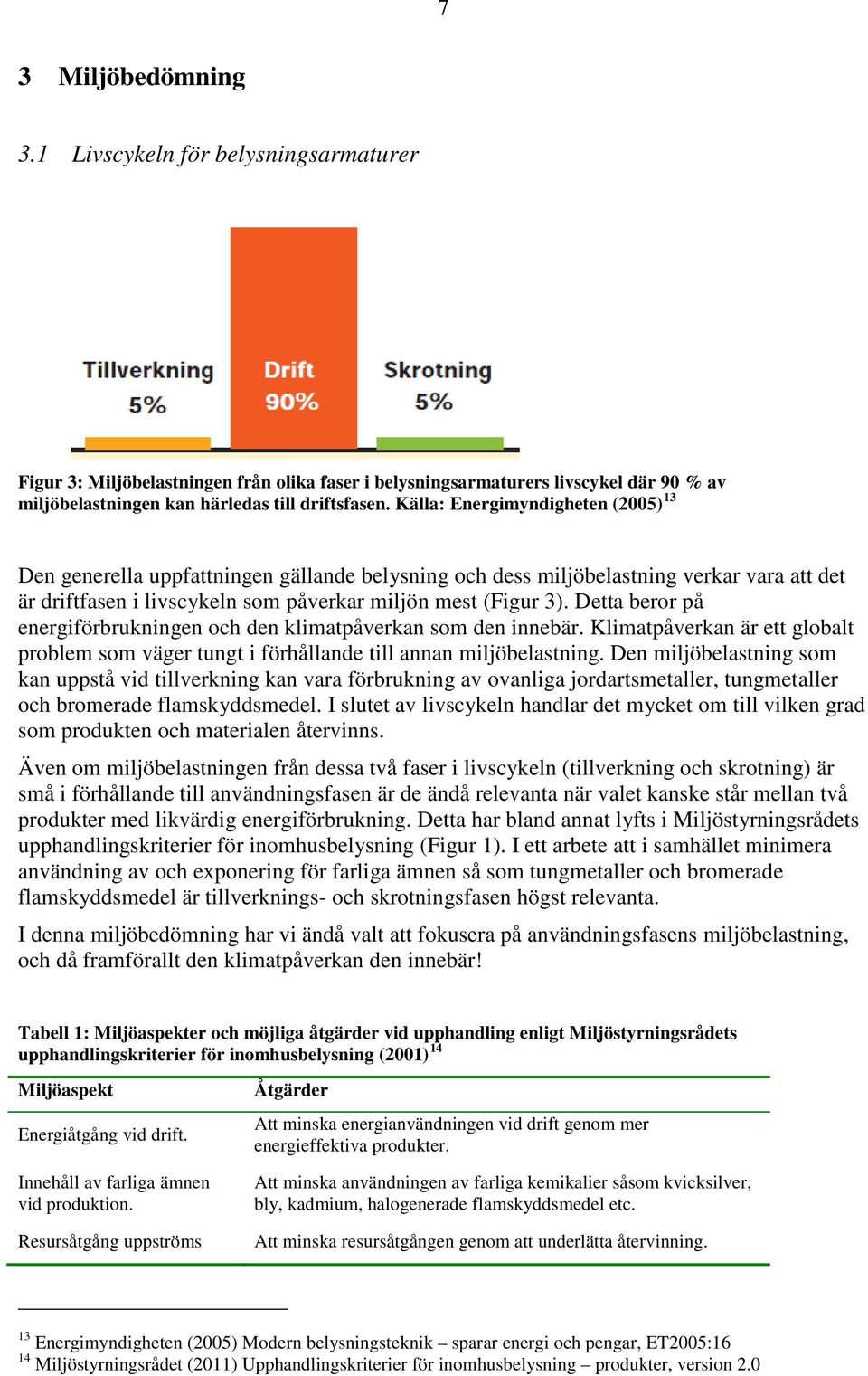 Detta beror på energiförbrukningen och den klimatpåverkan som den innebär. Klimatpåverkan är ett globalt problem som väger tungt i förhållande till annan miljöbelastning.