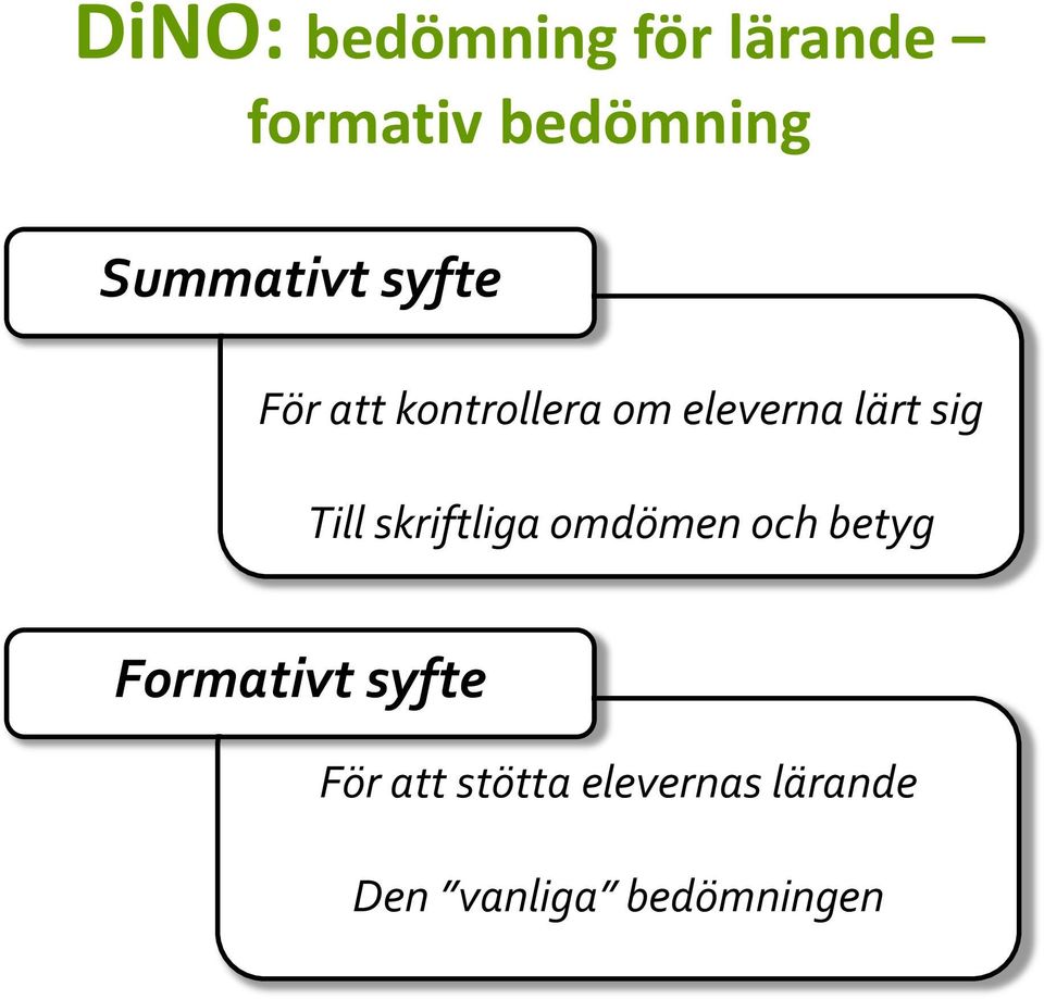 sig Till skriftliga omdömen och betyg Formativt syfte