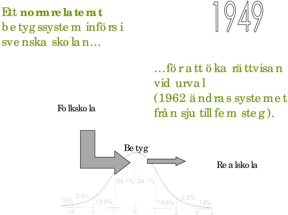 rättvisan vid urval (1962 ändras