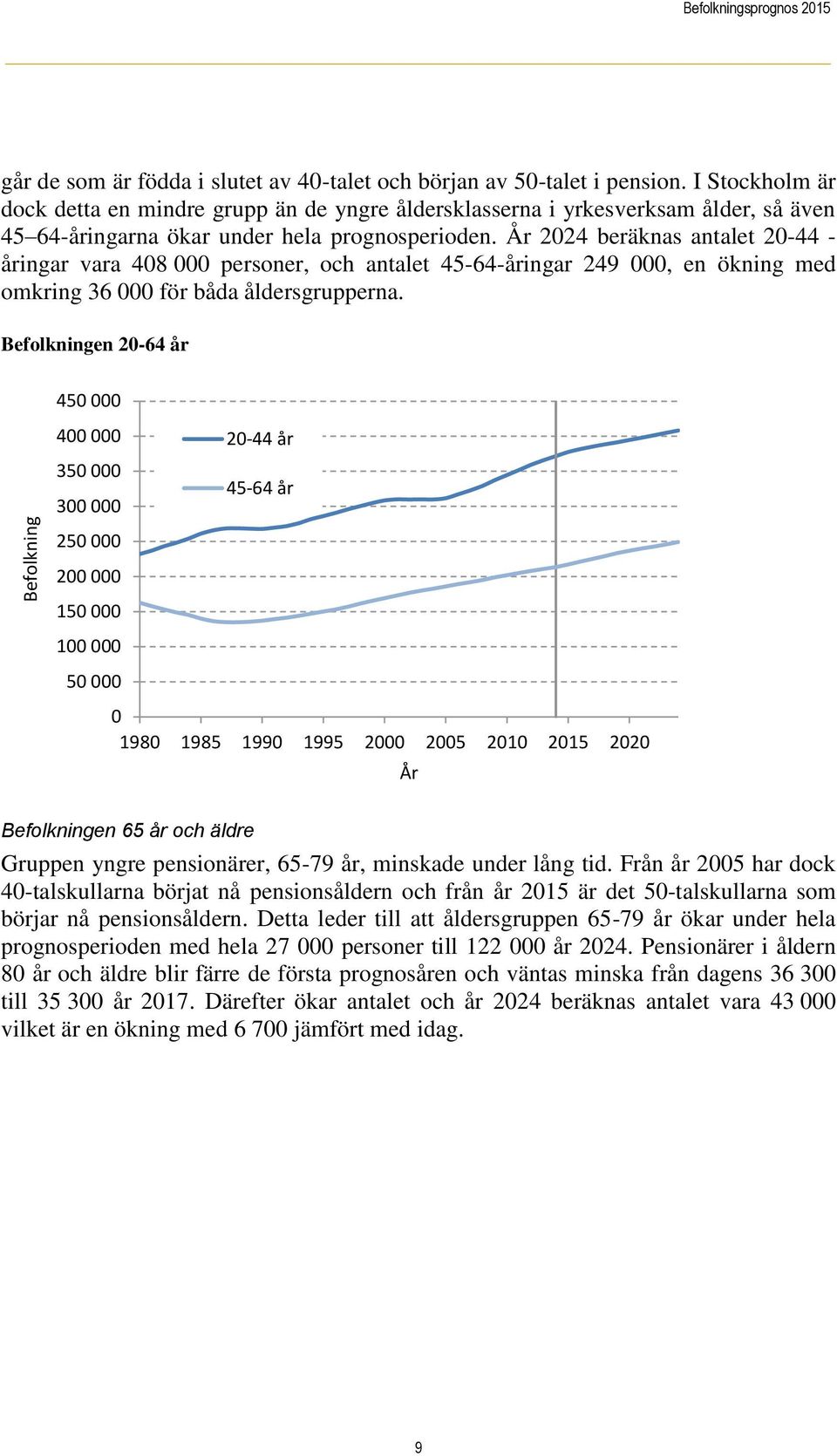 År 2024 beräknas antalet 20-44 - åringar vara 408 000 personer, och antalet 45-64-åringar 249 000, en ökning med omkring 36 000 för båda åldersgrupperna.