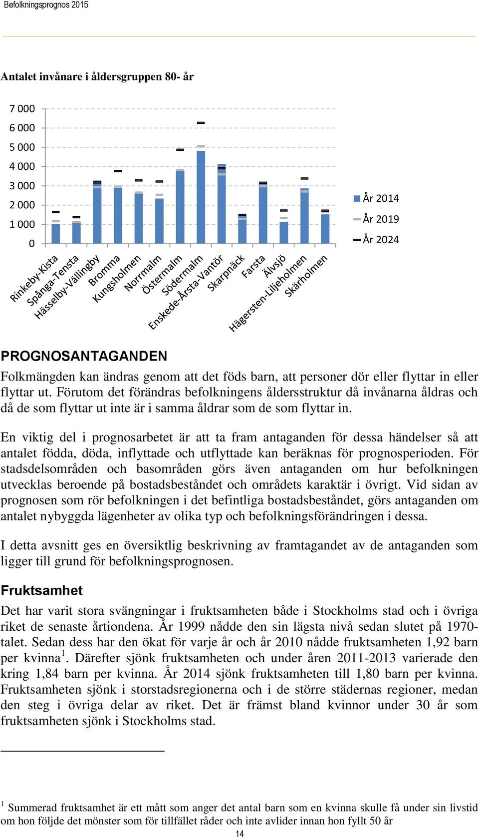 En viktig del i prognosarbetet är att ta fram antaganden för dessa händelser så att antalet födda, döda, inflyttade och utflyttade kan beräknas för prognosperioden.