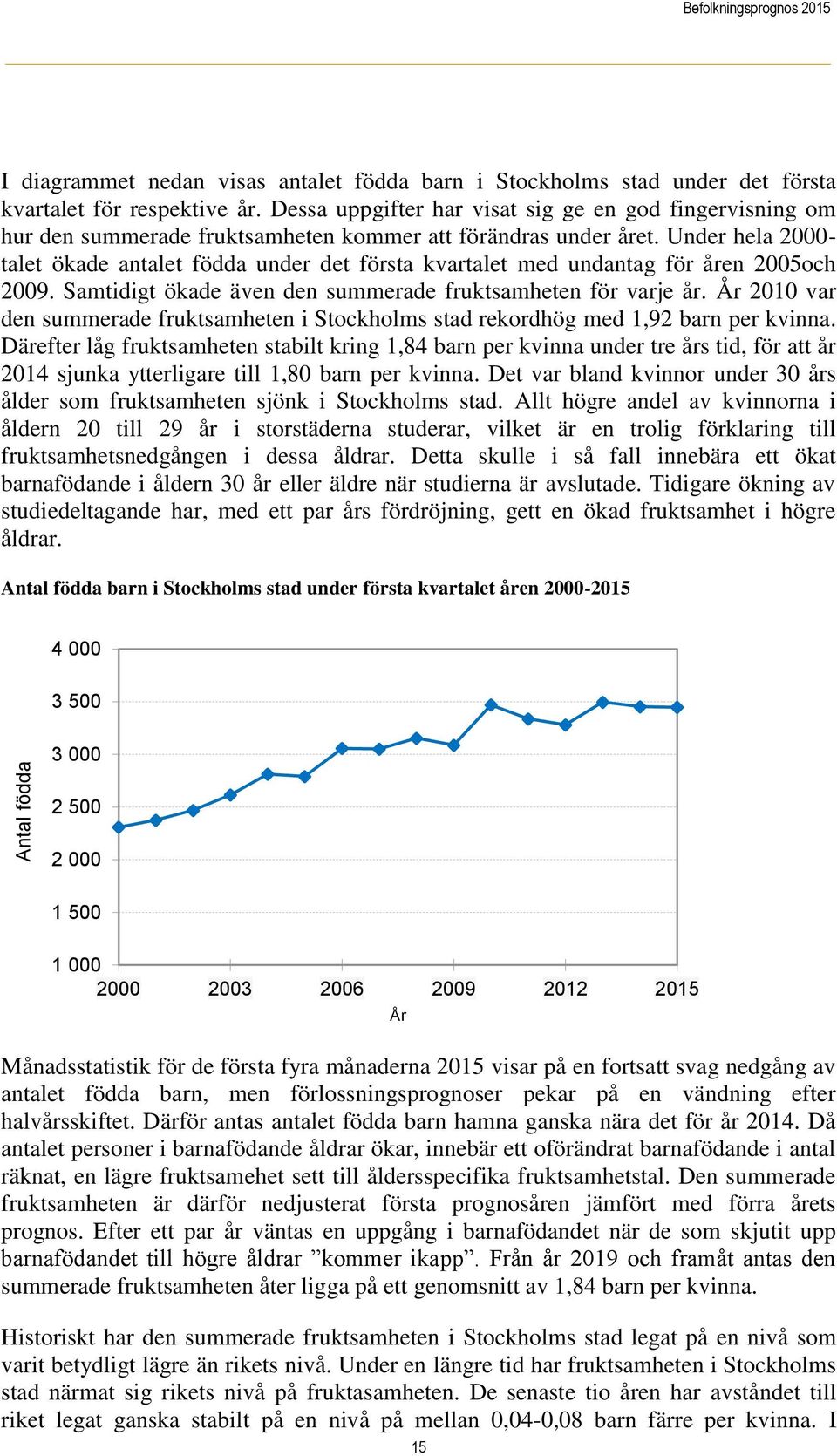 Under hela 2000- talet ökade antalet födda under det första kvartalet med undantag för åren 2005och 2009. Samtidigt ökade även den summerade fruktsamheten för varje år.