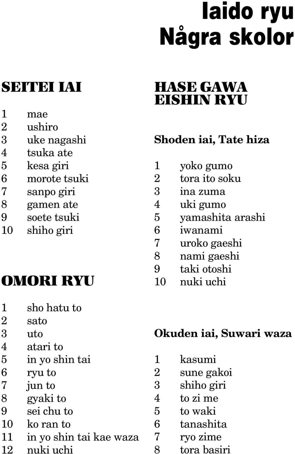 12 nuki uchi HASE GAWA EISHIN RYU Shoden iai, Tate hiza 1 yoko gumo 2 tora ito soku 3 ina zuma 4 uki gumo 5 yamashita arashi 6 iwanami 7 uroko gaeshi 8