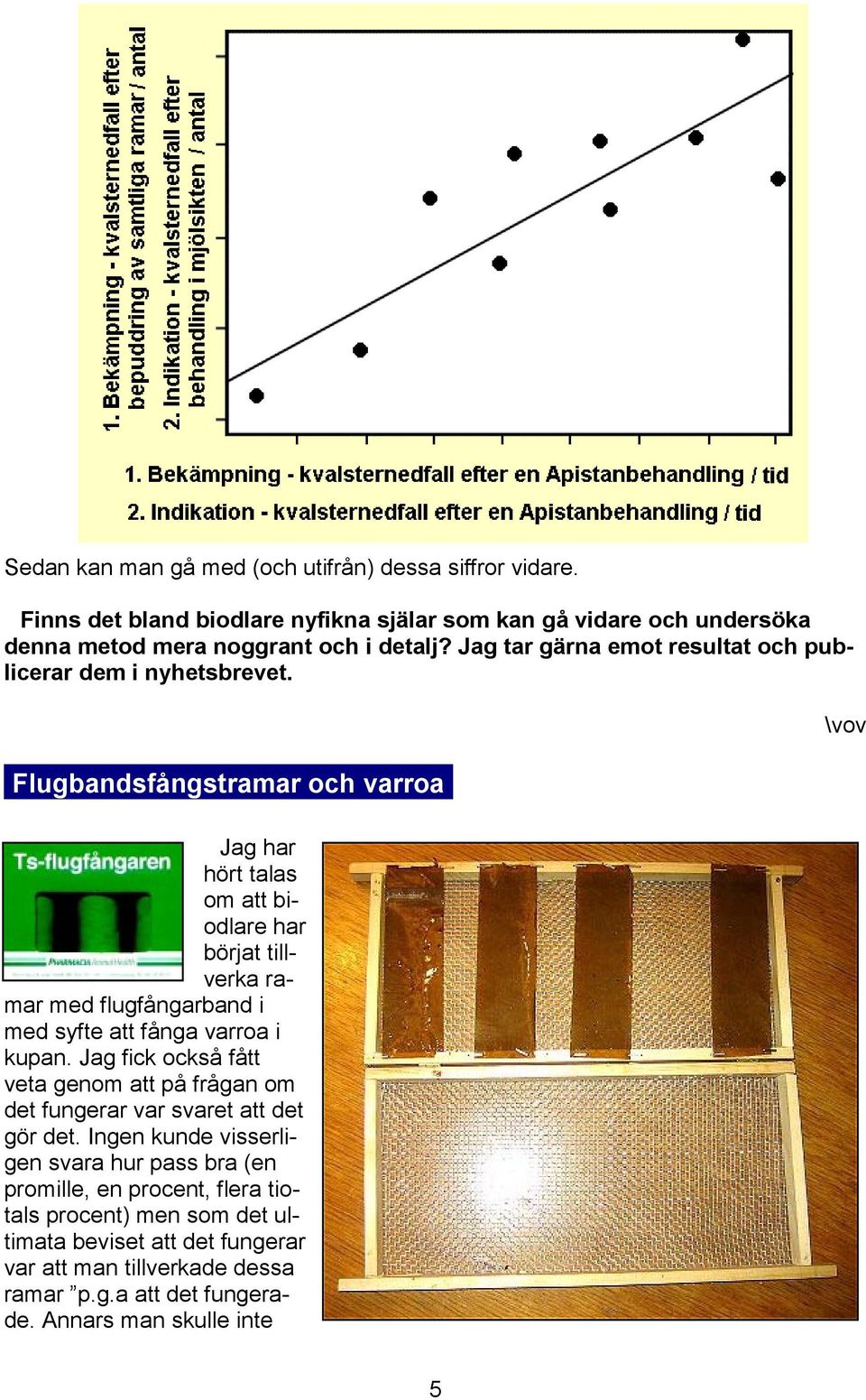 Jag har hört talas om att biodlare har börjat tillverka ramar med flugfångarband i med syfte att fånga varroa i kupan.