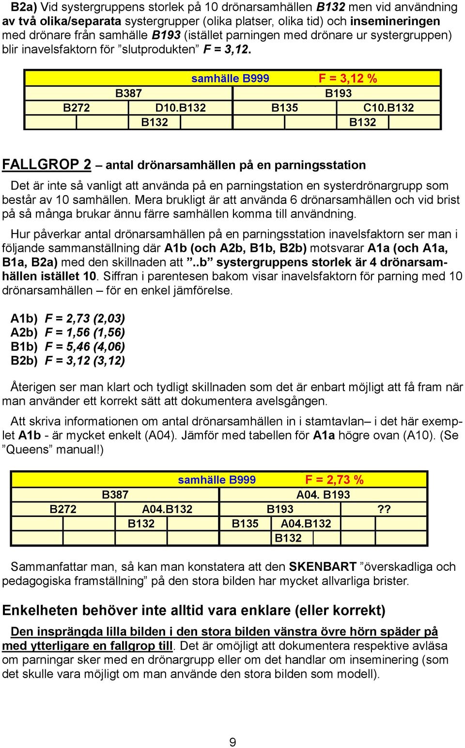 B132 B132 B132 FALLGROP 2 antal drönarsamhällen på en parningsstation Det är inte så vanligt att använda på en parningstation en systerdrönargrupp som består av 10 samhällen.