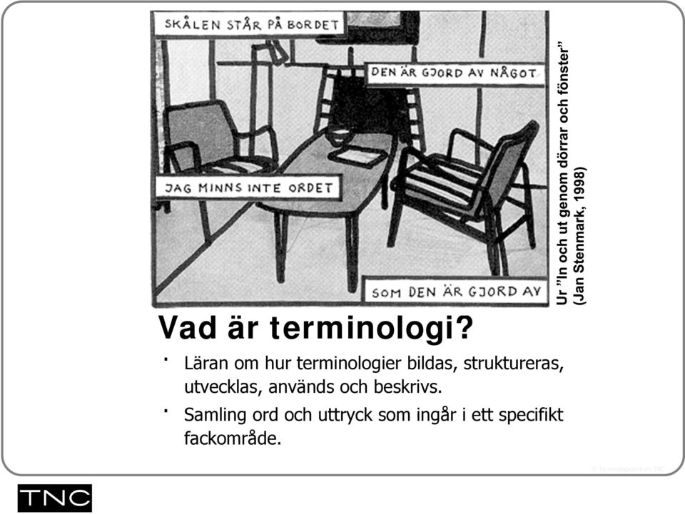 struktureras, utvecklas, används och