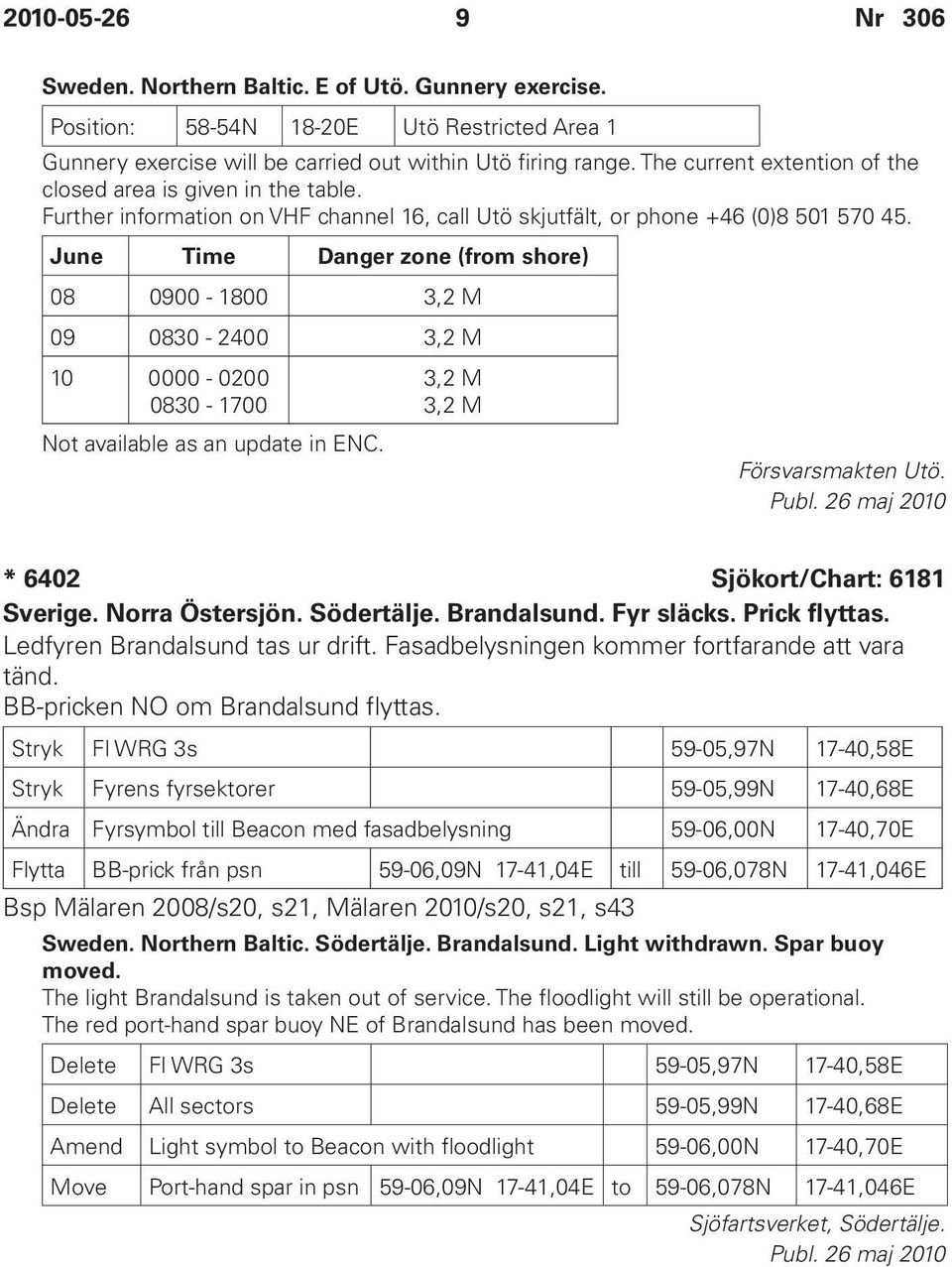 June Time Danger zone (from shore) 08 0900-1800 3,2 M 09 0830-2400 3,2 M 10 0000-0200 0830-1700 Not available as an update in ENC. 3,2 M 3,2 M Försvarsmakten Utö. * 6402 Sjökort/Chart: 6181 Sverige.