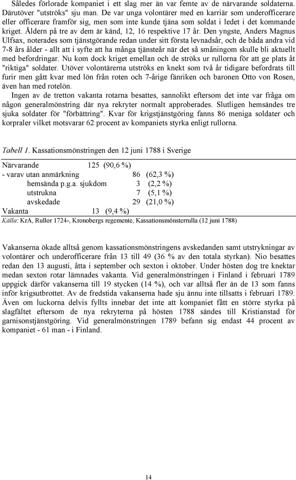 Åldern på tre av dem är känd, 12, 16 respektive 17 år.