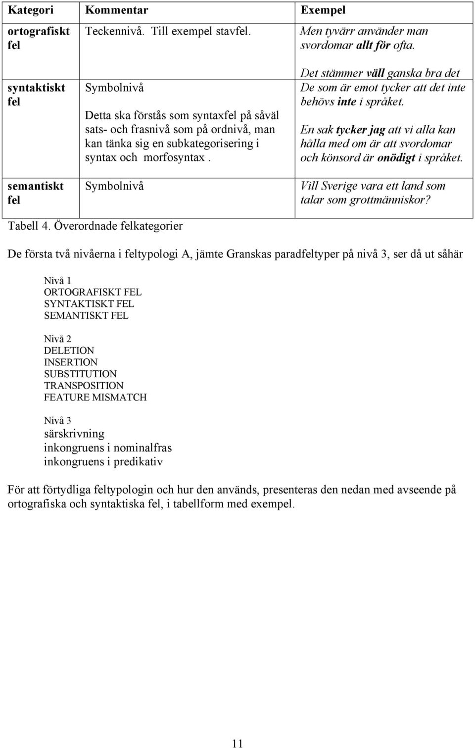 Symbolnivå Det stämmer väll ganska bra det De som är emot tycker att det inte behövs inte i språket. En sak tycker jag att vi alla kan hålla med om är att svordomar och könsord är onödigt i språket.