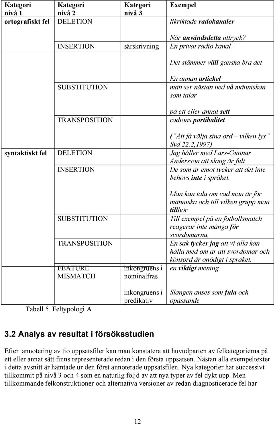 på ett eller annat sett radions portibalitet ( Att få välja sina ord vilken lyx Svd 22.