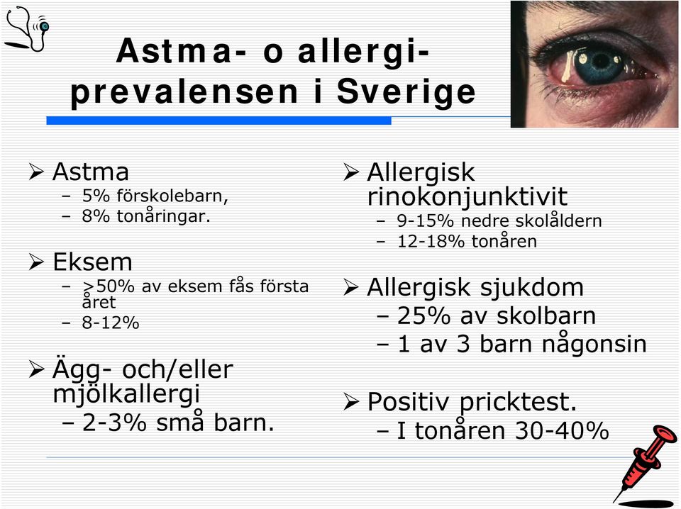 barn. Allergisk rinokonjunktivit 9-15% nedre skolåldern 12-18% tonåren