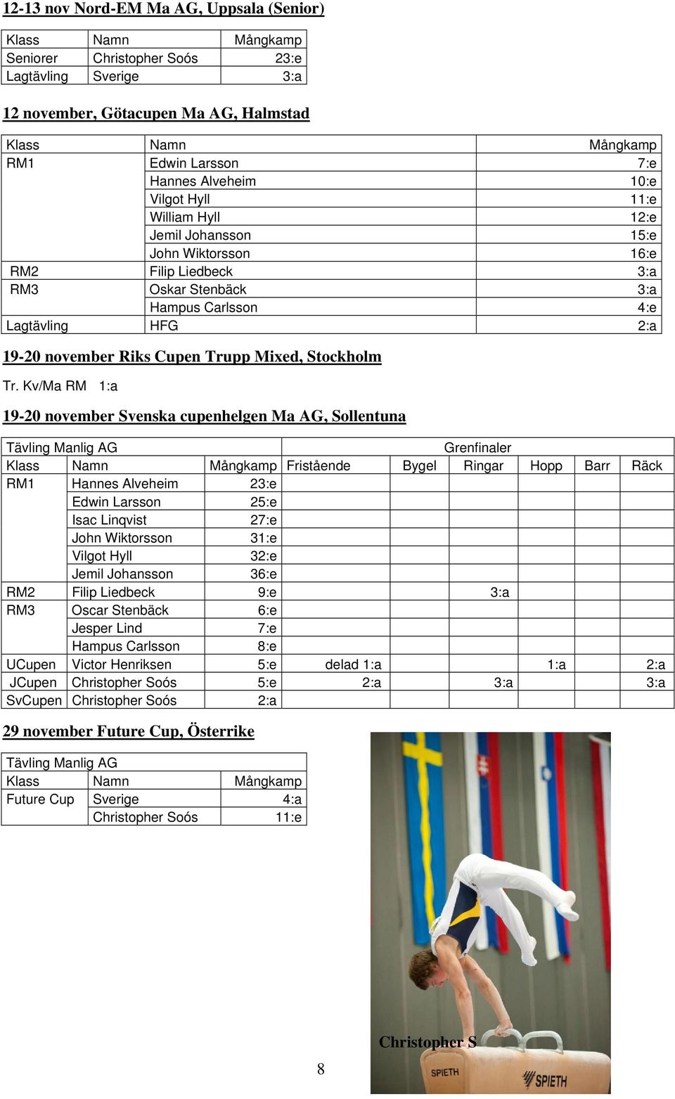 Riks Cupen Trupp Mixed, Stockholm Tr.