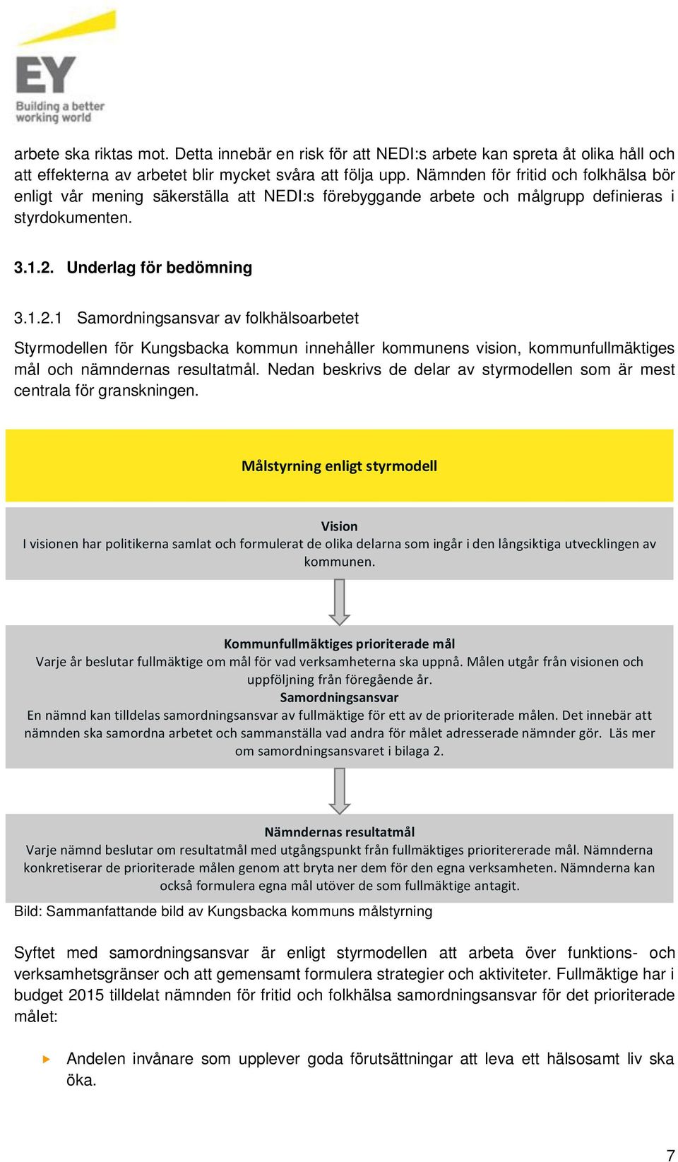 Underlag för bedömning 3.1.2.1 Samordningsansvar av folkhälsoarbetet Styrmodellen för Kungsbacka kommun innehåller kommunens vision, kommunfullmäktiges mål och nämndernas resultatmål.