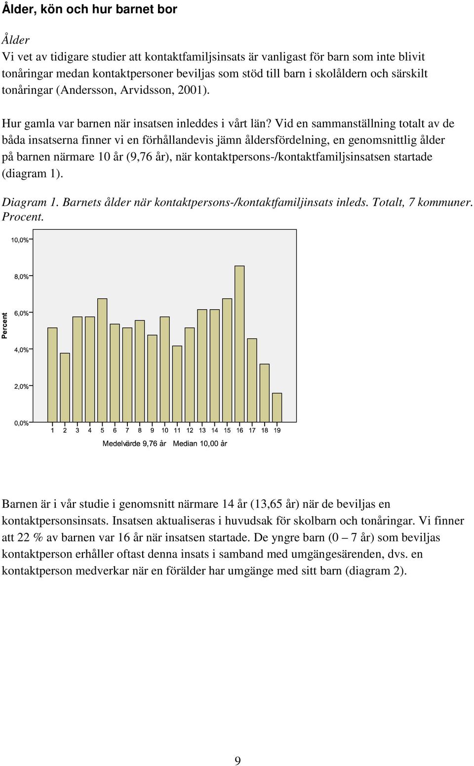 Vid en sammanställning totalt av de båda insatserna finner vi en förhållandevis jämn åldersfördelning, en genomsnittlig ålder på barnen närmare 10 år (9,76 år), när